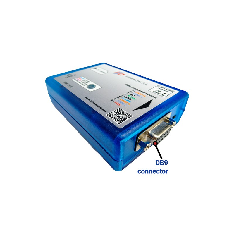 I/O TERMINAL HARDWARE MULTITOOL HW11.0