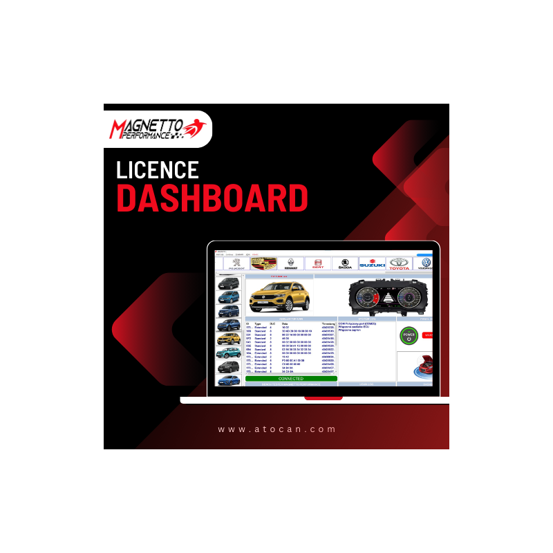 Magnetto Bench Tester DASHBOARD module